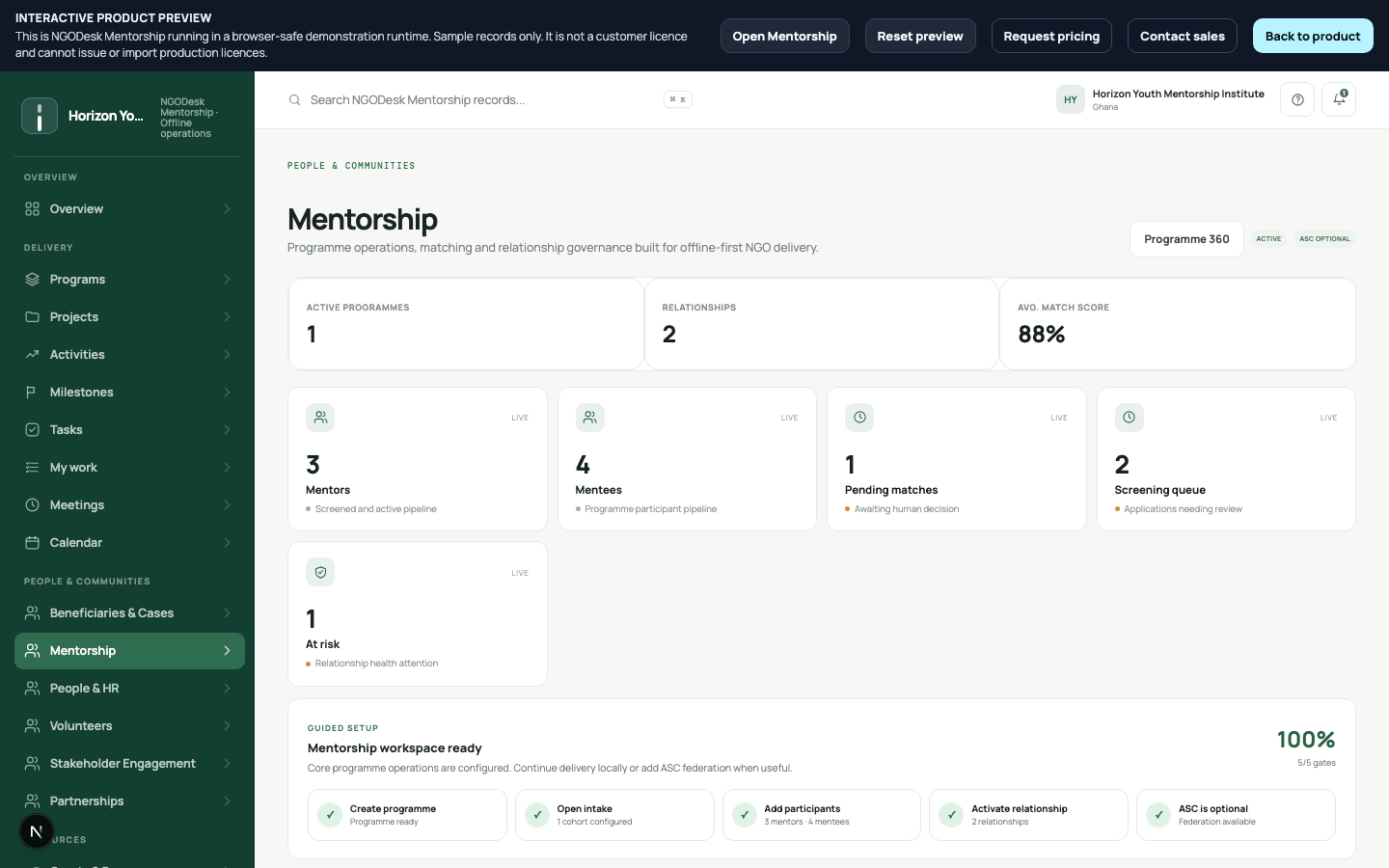 NGODesk Mentorship programme hub showing BrightPath Career Mentorship 2026